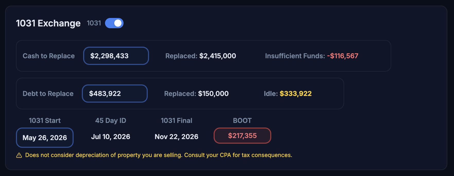 SFR Portfolio Builder's 1031 exchange dashboard, showing cash and debt replacement tracking, boot value, and identification and closing deadlines